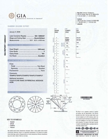 Diamond Certificate